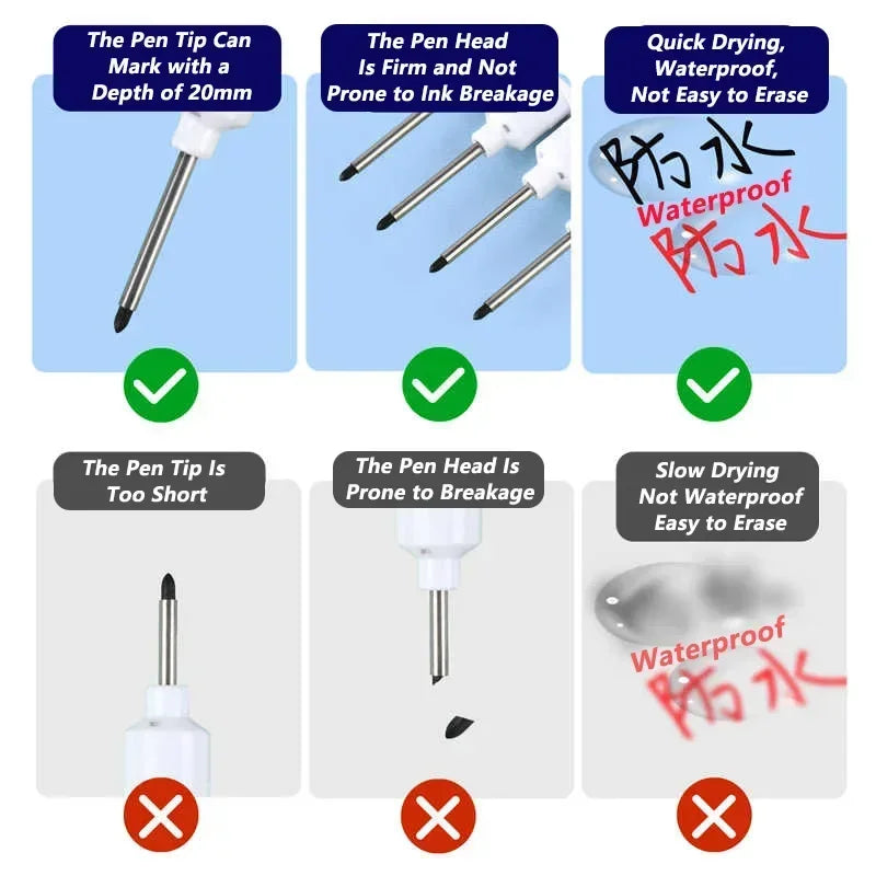1-40PCS 20mm Deep Hole Long Nib Head Markers For Metal Perforating Pen Waterproof Bathroom Woodworking Decoration Multi-Purpose